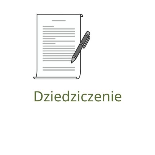 Dziedziczenie